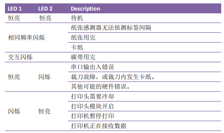 PP电子模拟器(试玩游戏)官方网站