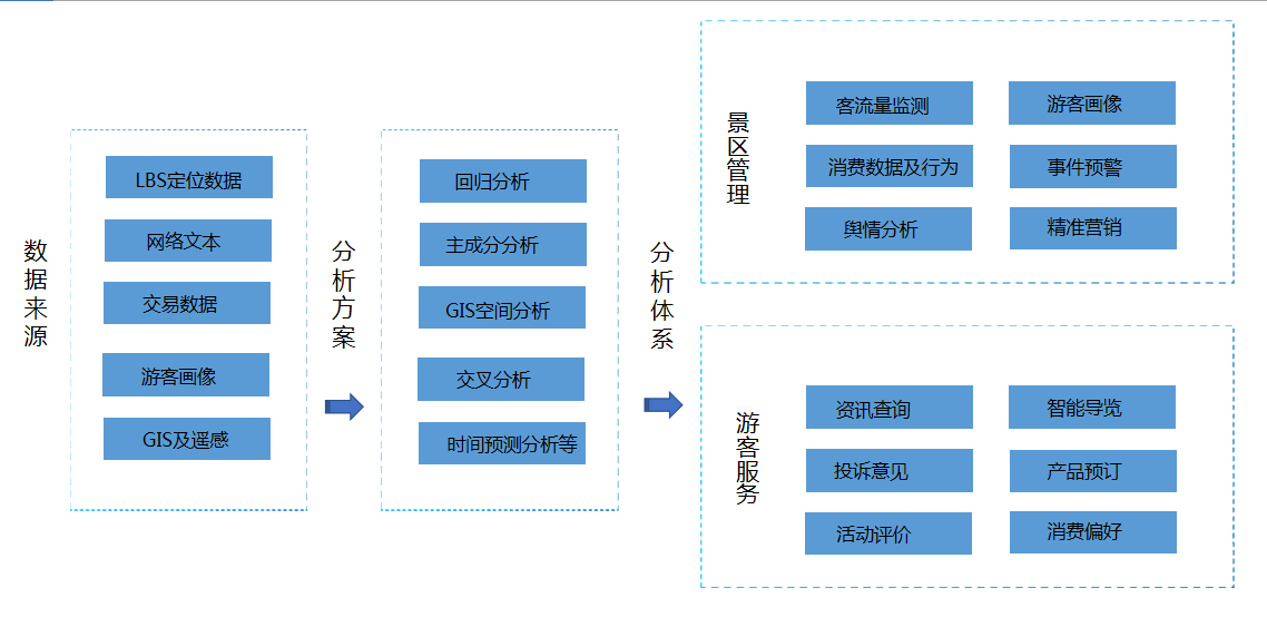 PP电子模拟器(试玩游戏)官方网站
