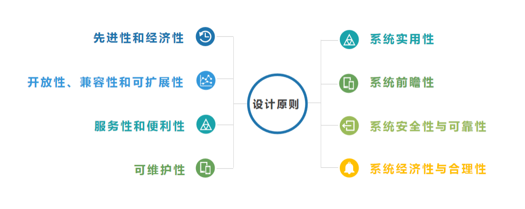 PP电子模拟器(试玩游戏)官方网站